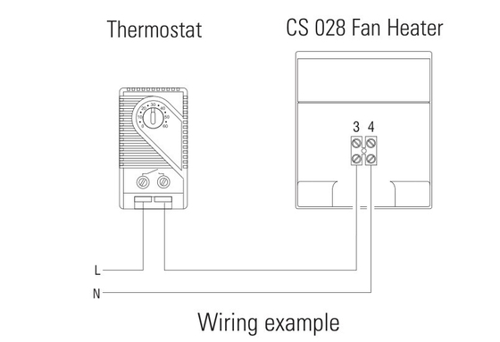 Industrial Electric Heaters 230VAC , Compact Semiconductor Heater 400W Plastic
