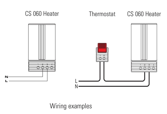CS060150W Industrial Electric Heaters Touch Safe , Hazardous Area Heater IP20